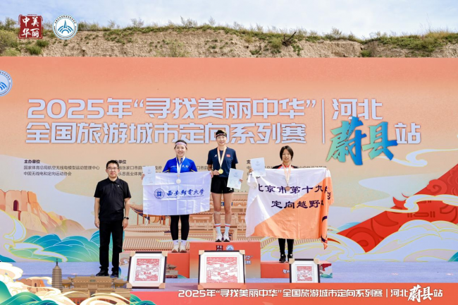 pvFX, 离定向竞技 pvFX, 离定向竞技