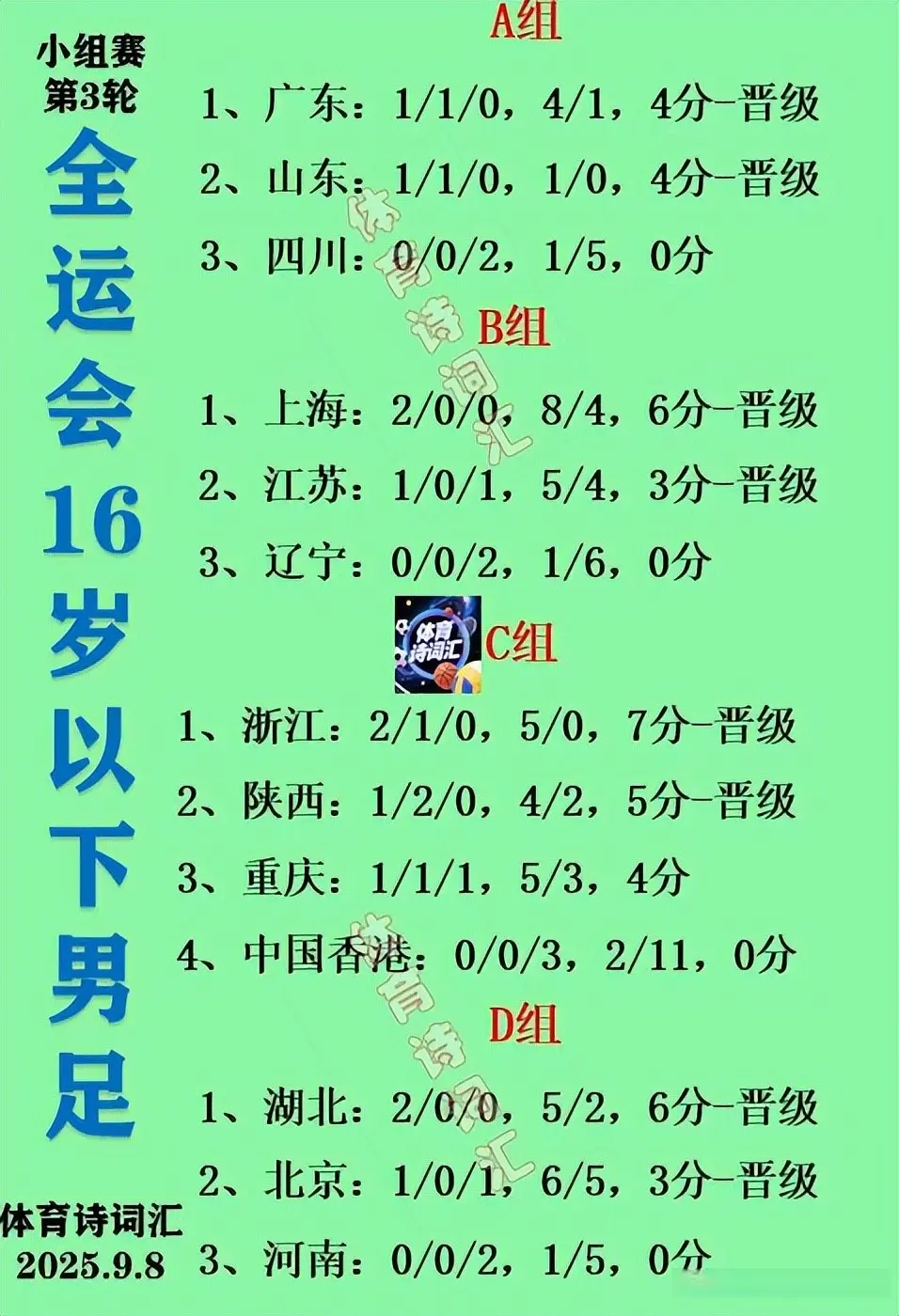 湖北连胜排 湖北连胜排