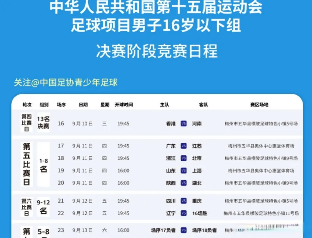 组的关键之, 邱国轩点射, 号进行垫底 组的关键之, 邱国轩点射, 号进行垫底