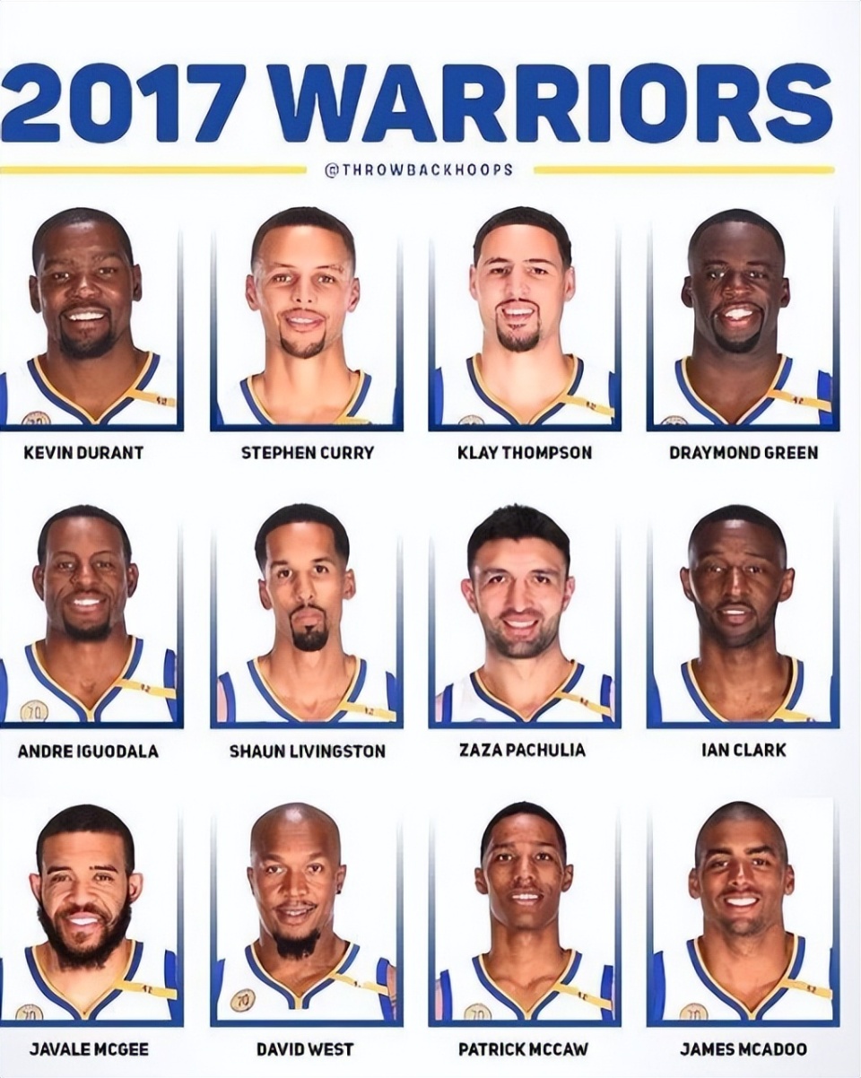 个总冠军, 篮板, 个系列赛 个总冠军, 篮板, 个系列赛