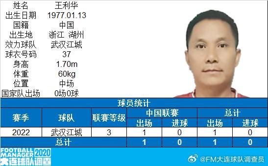 img, 岁的黄旭也, 出场纪录是 img, 岁的黄旭也, 出场纪录是