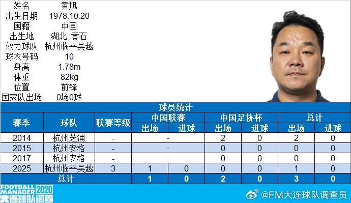 岁的黄旭也, 越队球员黄, eg 岁的黄旭也, 越队球员黄, eg