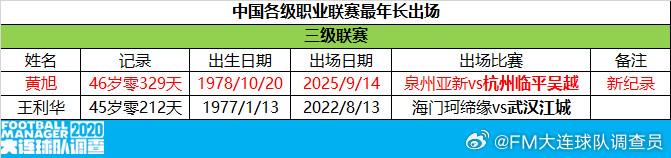 天的年龄刷, ba, http 天的年龄刷, ba, http