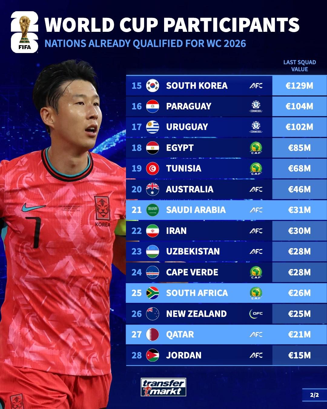 万欧, dingy, 亿欧